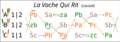 Thumbnail for version as of 10:10, 15 June 2026